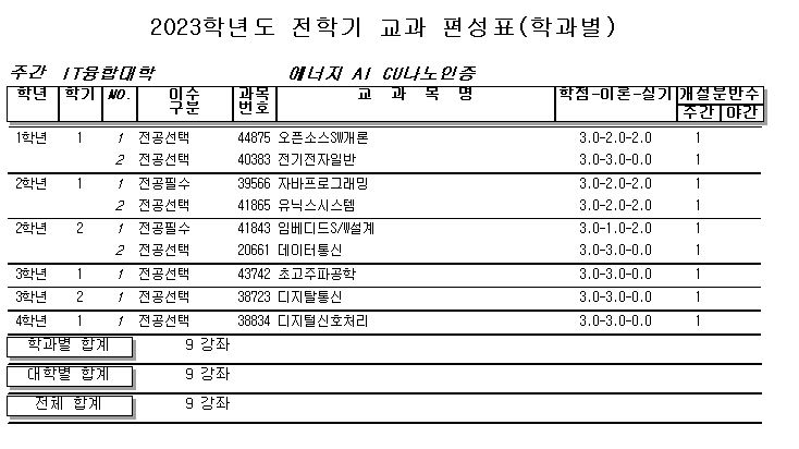 2023학년도 교육과정 편성표